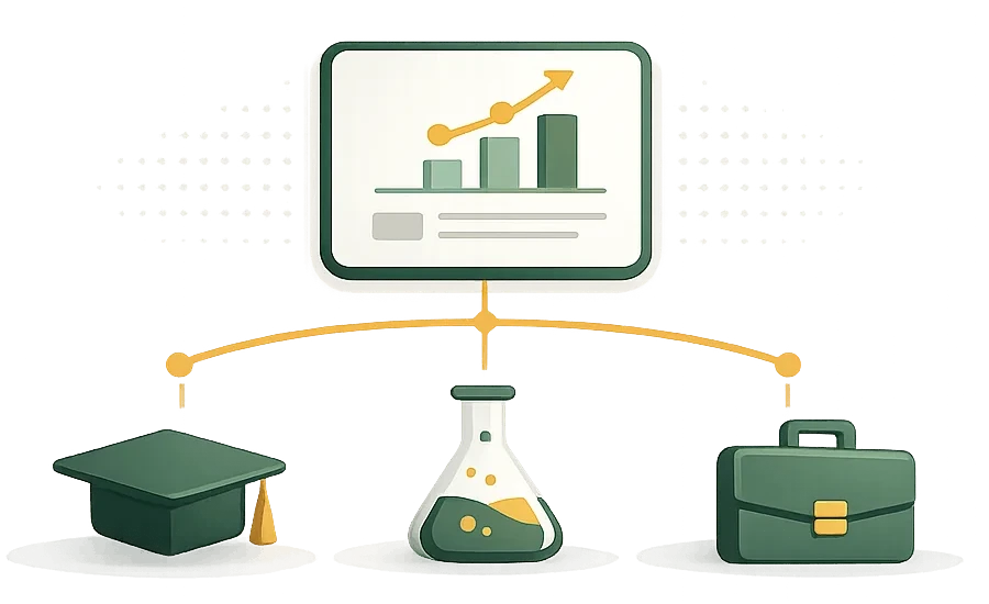 Ikonografika pokazująca dla kogo pracuję: student, nauka i biznes połączone jedną analizą.
