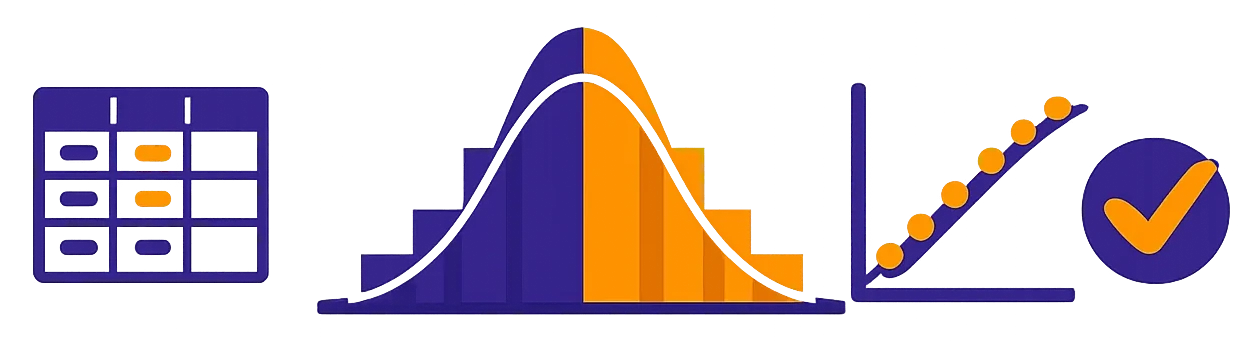 Jak sprawdzić normalność rozkładu – ikonografika