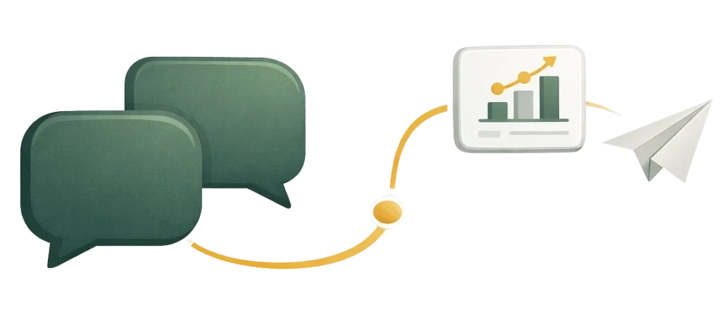 Ikonografika kontaktu: rozmowa, szybka wiadomość i start analizy danych.